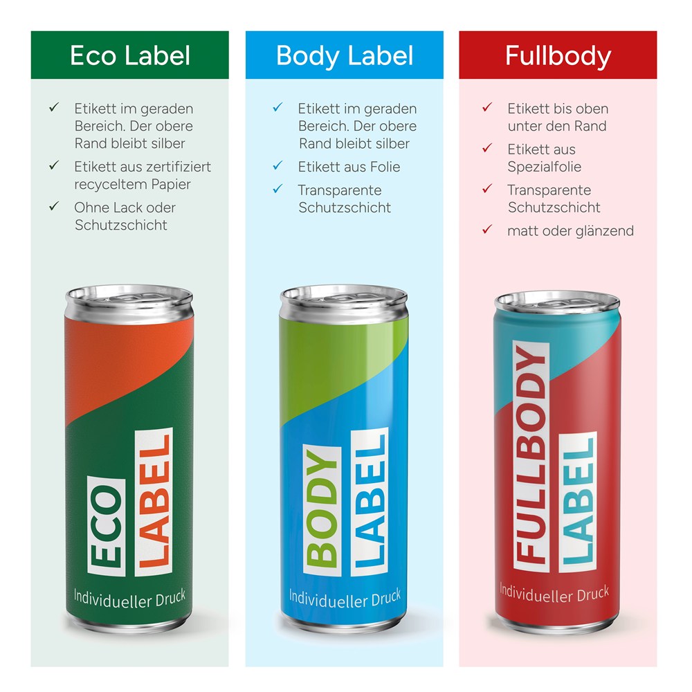Iso Drink Citro, Eco Label