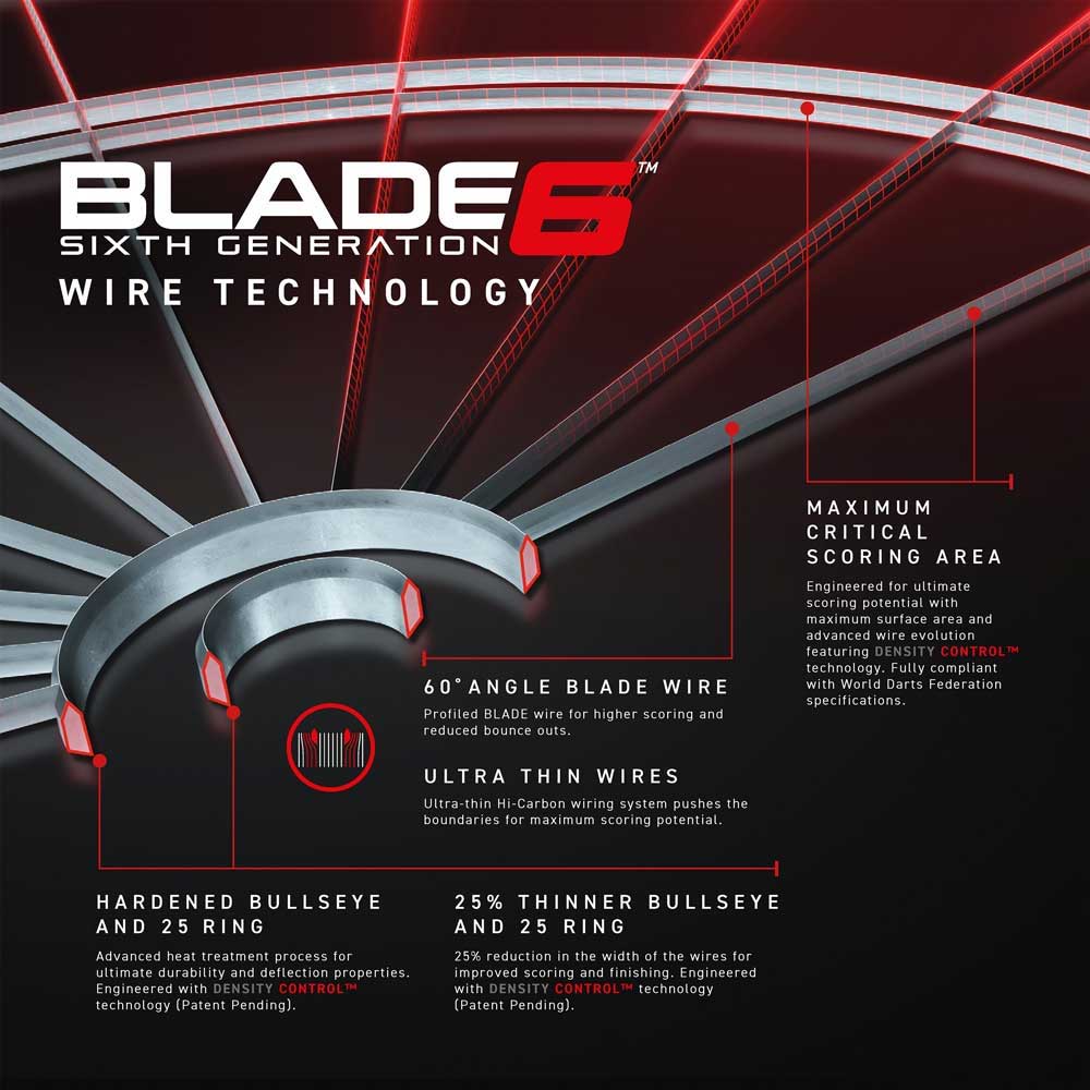 Dartboard Winmau Blade 6 mit Bedruckung